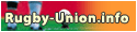 Rugby Union - World Rugby Links